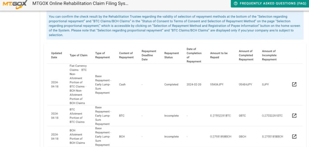 Mt. Gox a introduit des mises à jour importantes concernant le processus de remboursement.
