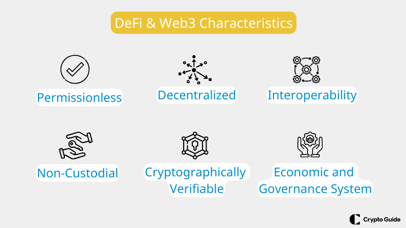 Caractéristiques de Defi web3.
