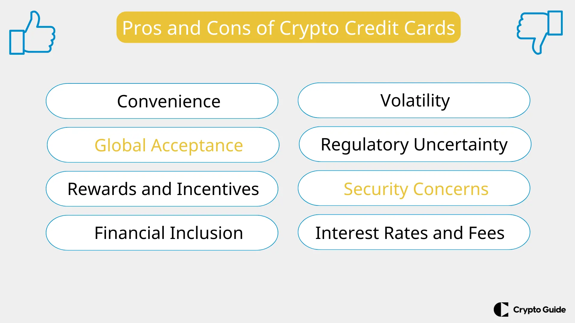 Avantages-et-inconvénients-des cartes-de-crédit-en-crypto-monnaie