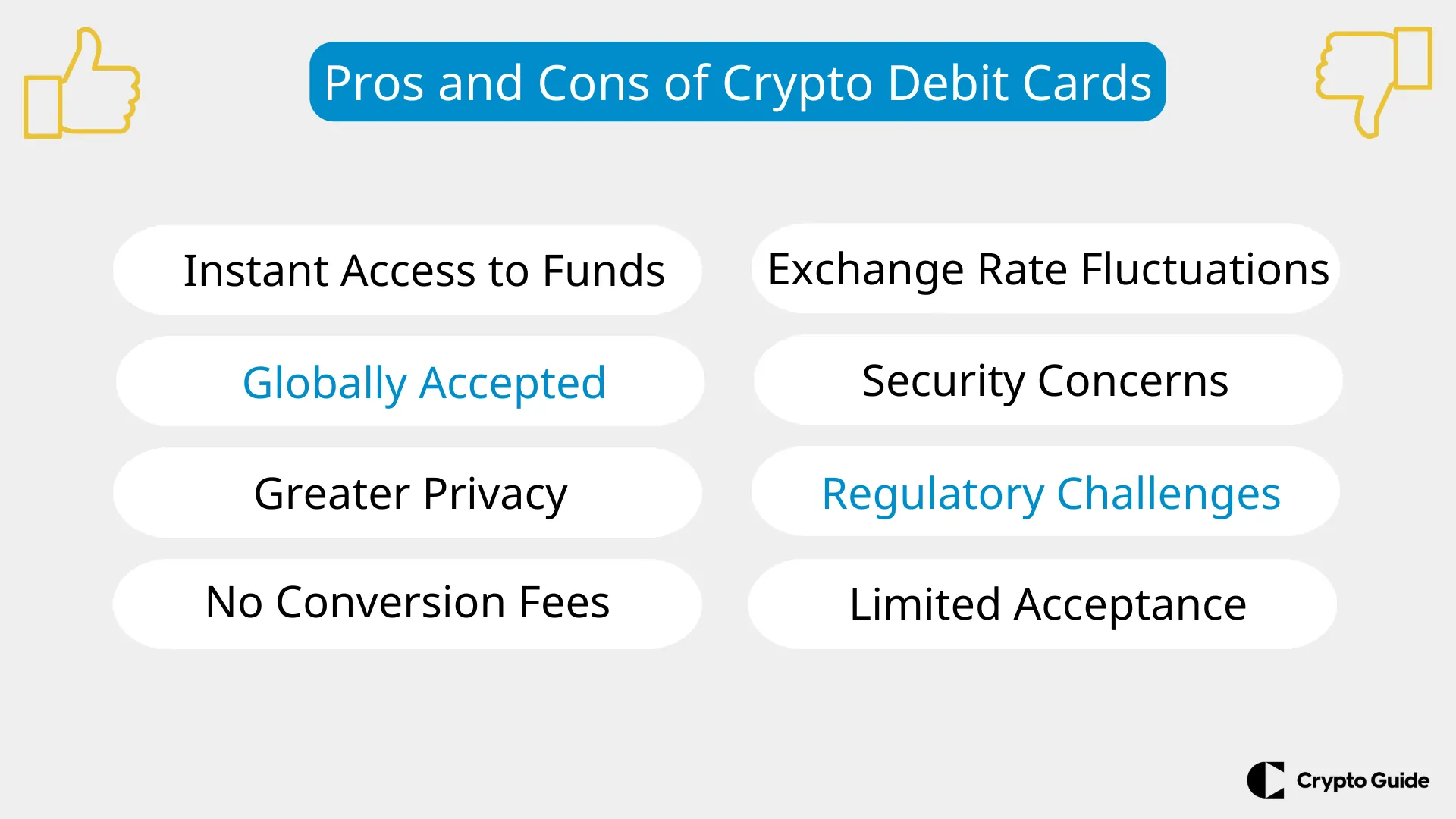 Avantages-et-inconvénients-des-cartes-de-débit-en-crypto-monnaie