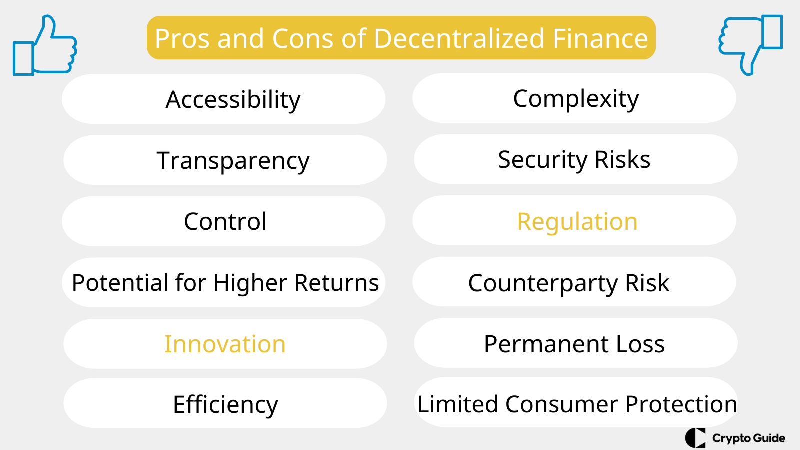 Avantages et inconvénients de la finance décentralisée
