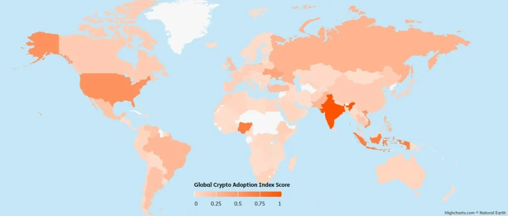 Indice mondial d'adoption des crypto-monnaies
